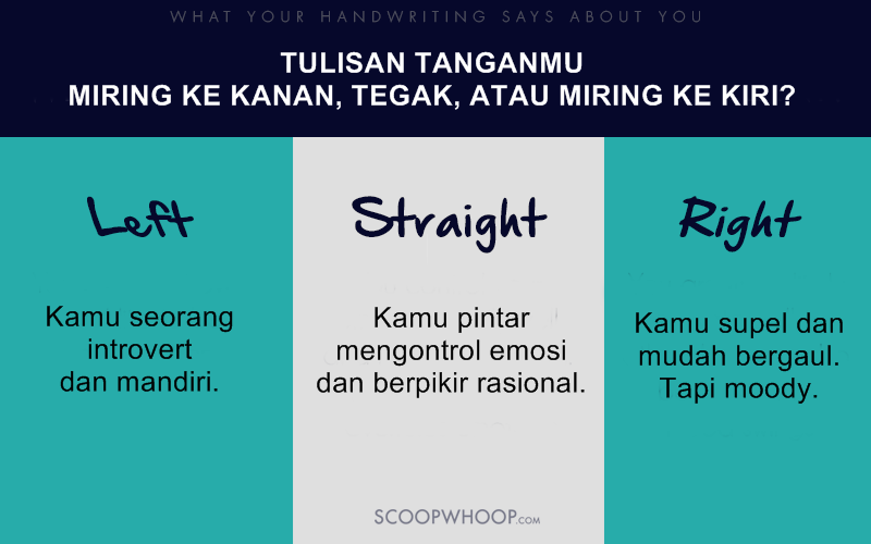 Tulisan tanganmu miring ke kanan, kiri, atau tegak? Ini lho artinya