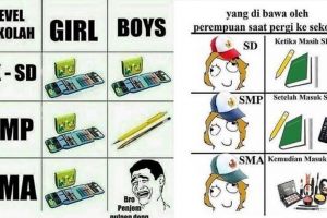 21 Meme lucu 'cuma pelajar yang paham' ini bikin kangen masa sekolah