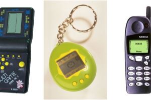 10 Gadget ini pernah jadi primadona anak-anak generasi 90-an