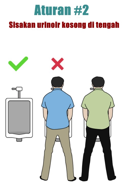 Ini 8 etika yang kerap diabaikan cowok saat memakai toilet umum