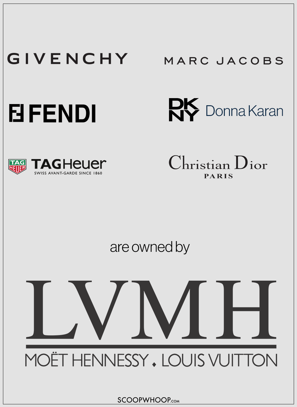 Owner brand top dunia © 2016 brilio.net / Aroop Mishra