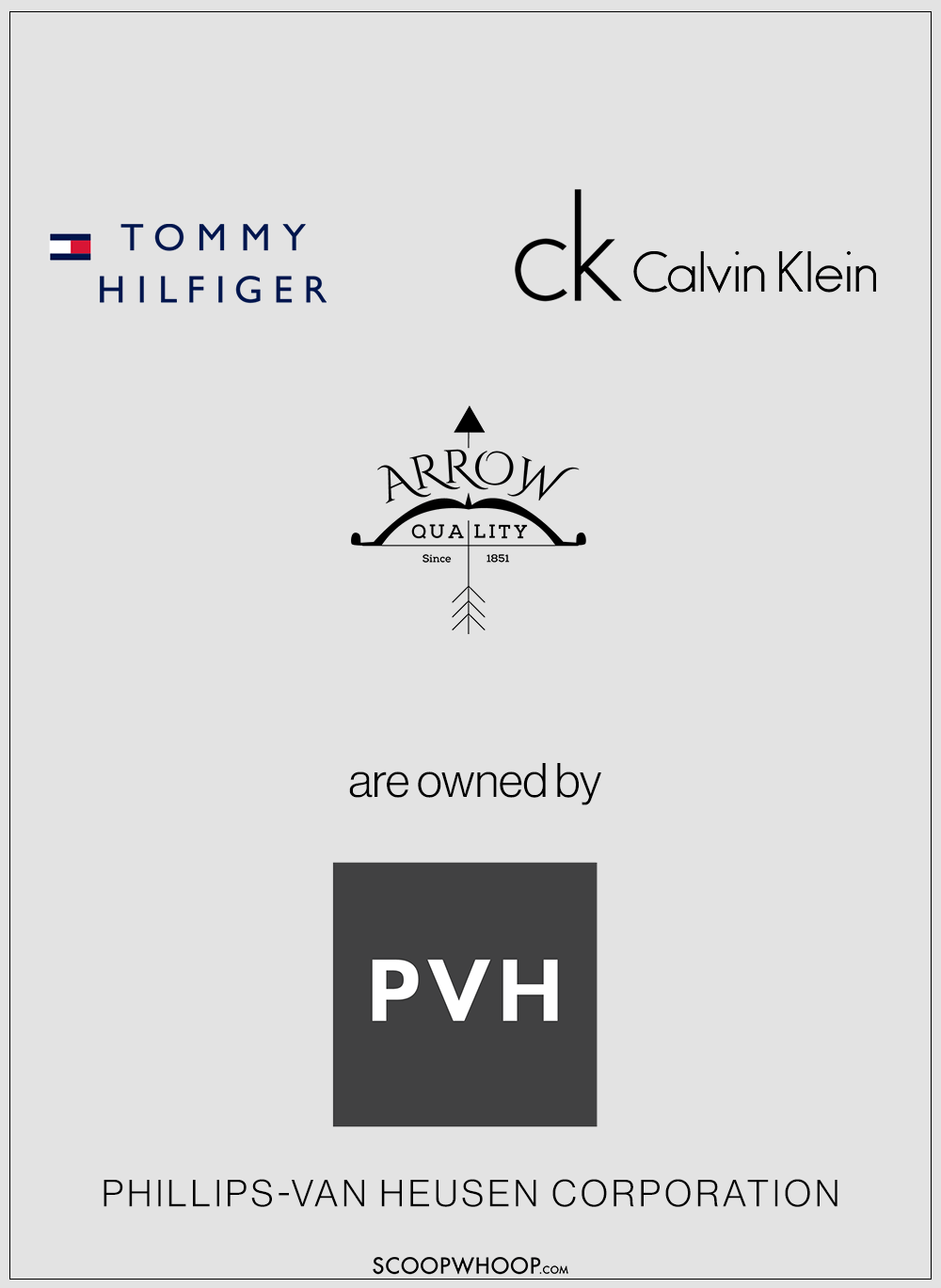 Owner brand top dunia © 2016 brilio.net / Aroop Mishra