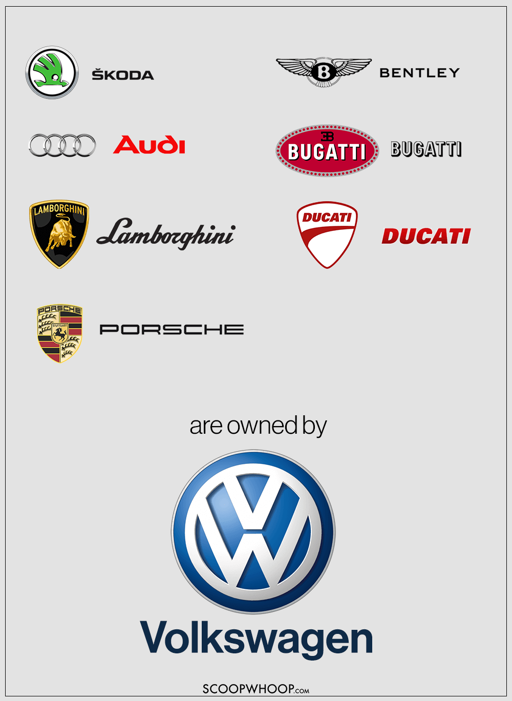 Owner brand top dunia © 2016 brilio.net / Aroop Mishra