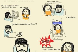 14 Ilustrasi problem asmara ABG sekarang, kamu pasti pernah ngalamin