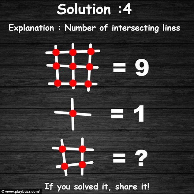 puzzle matematika © 2016 brilio.net