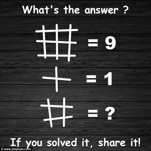 Jangan Ngaku Cerdas Coba Temukan Jawaban Dari Puzzle Matematika Jangan Ngaku Cerdas Coba Temukan Jawaban Dari Puzzle Matematika