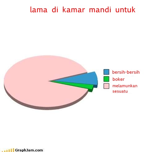 survey ngakak  © 2016 brilio.net survey ngakak  © 2016 brilio.net