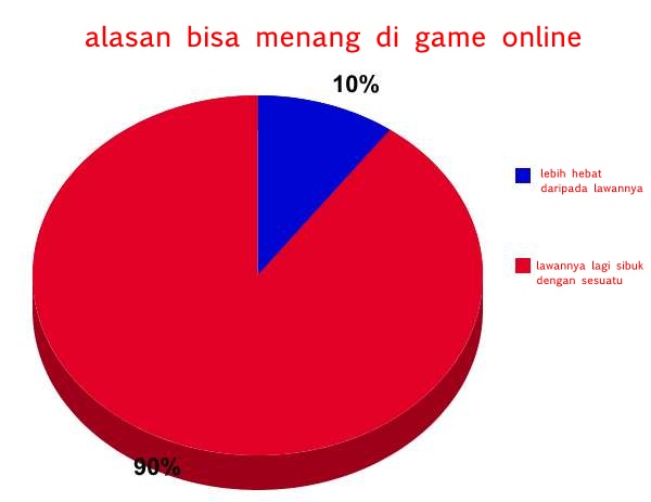 survey ngakak  © 2016 brilio.net survey ngakak  © 2016 brilio.net