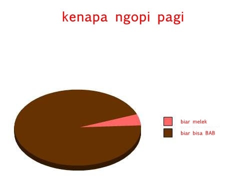 survey ngakak  © 2016 brilio.net survey ngakak  © 2016 brilio.net