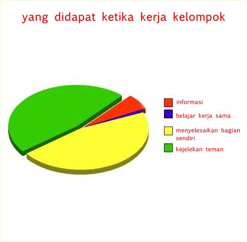 survey ngakak  © 2016 brilio.net survey ngakak  © 2016 brilio.net