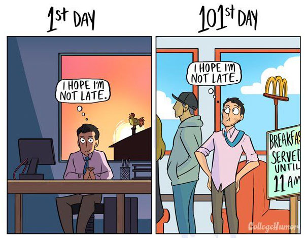 Ilustrasi perubahan cowok kerja hari pertama & ke-100, nampol abis