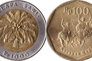 17 Uang koin lawas Indonesia, kamu mau koleksi yang mana nih?