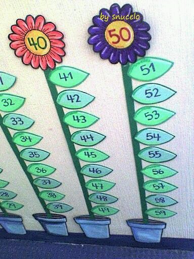 peraga matematika © 2016 brilio.net peraga matematika © 2016 brilio.net