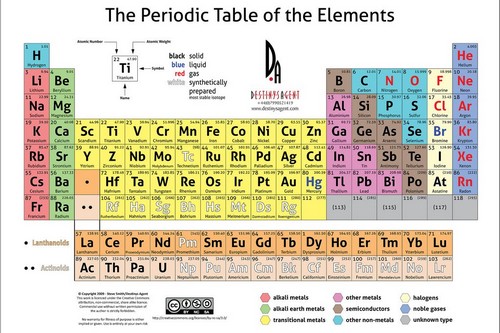 prediksi yang jadi kenyataan © 2016 wonderslist.com