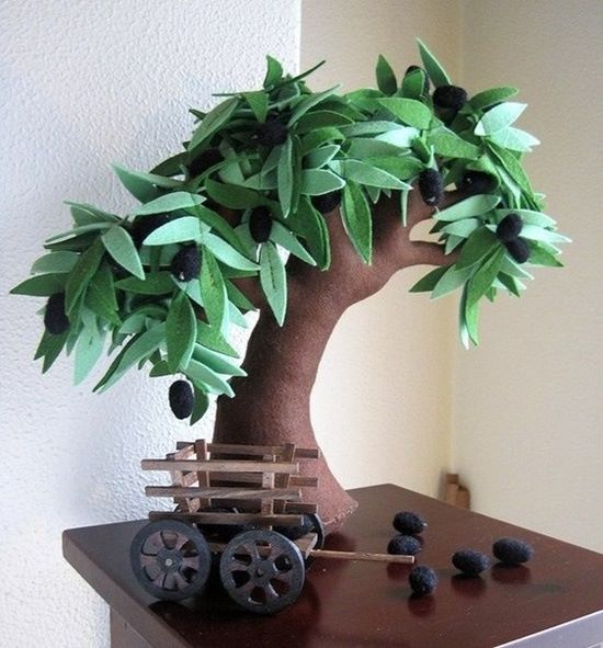 pohon indoor  DIY Ideas Hub pohon indoor  DIY Ideas Hub