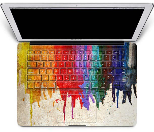 STIKET KEYBOARD berbagai sumber STIKET KEYBOARD berbagai sumber