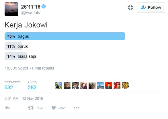 Polling Twitter Iwan Fals, Ahok menang jika Pilkada digelar saat ini