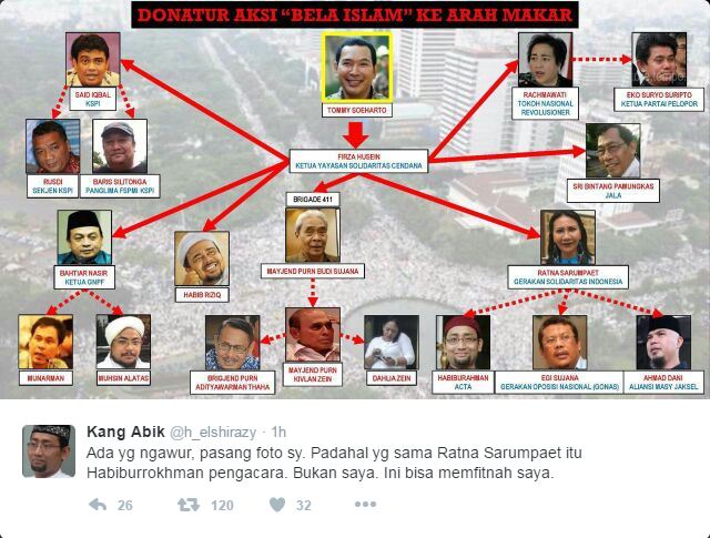 Kang Abik © 2016 twitter.com/h_elshirazy Kang Abik © 2016 twitter.com/h_elshirazy