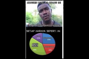 9 Meme Ossas yang bikin lidahmu pegal karena saking lucunya
