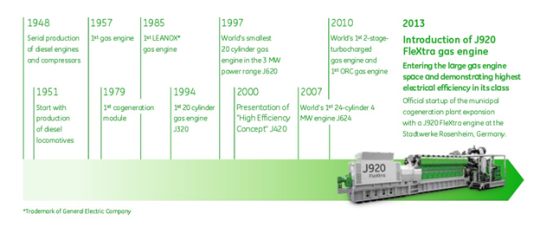 pembangkit listrik hemat berbagai sumber pembangkit listrik hemat berbagai sumber