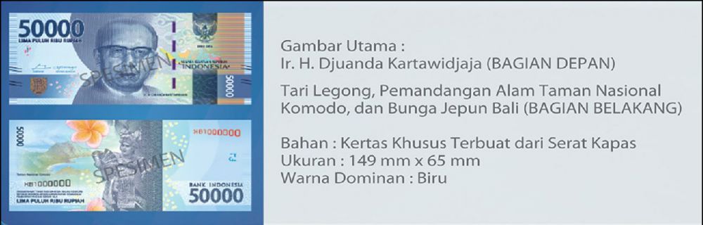 jokowi resmi rilis uang rupiah baru © 2016 Bank Indonesia