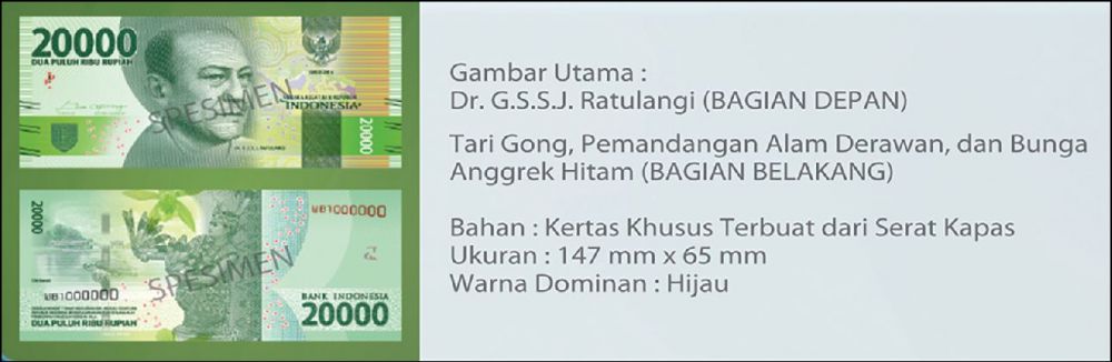 Jokowi resmi rilis uang Rupiah Baru Emisi 2016, begini wujudnya
