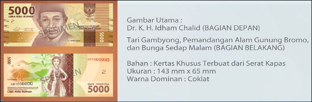 jokowi resmi rilis uang rupiah baru © 2016 Bank Indonesia