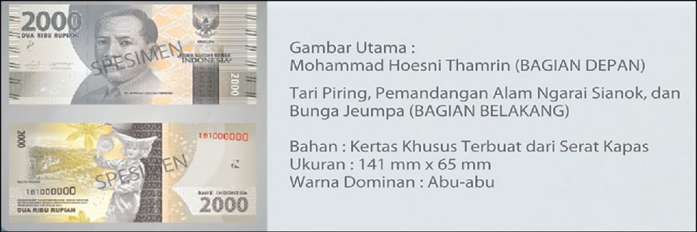 Jokowi resmi rilis uang Rupiah Baru Emisi 2016, begini wujudnya