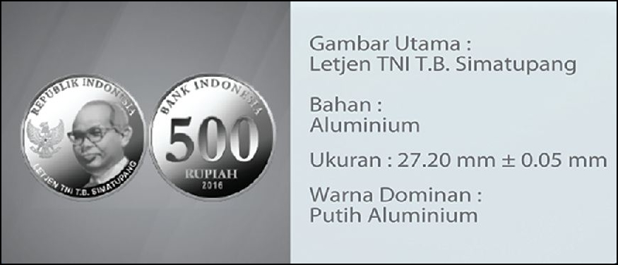 jokowi resmi rilis uang rupiah baru © 2016 Bank Indonesia