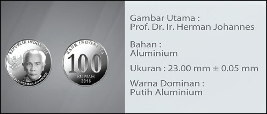 jokowi resmi rilis uang rupiah baru © 2016 Bank Indonesia