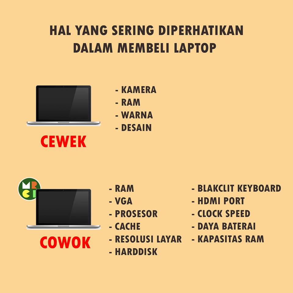 meme beda cewek cowok © 2016 istimewa