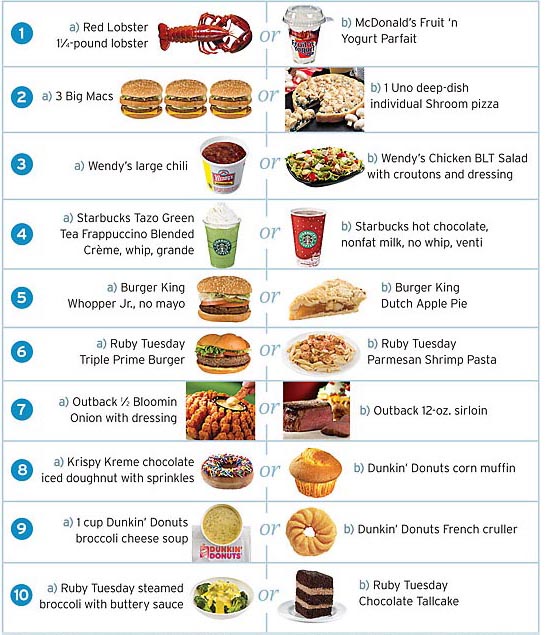 5 Alasan kenapa kamu susah gemuk meski porsi makanmu banyak