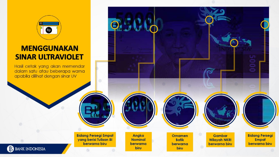 uang baru sinar UV © 2017 brilio.net uang baru sinar UV © 2017 brilio.net