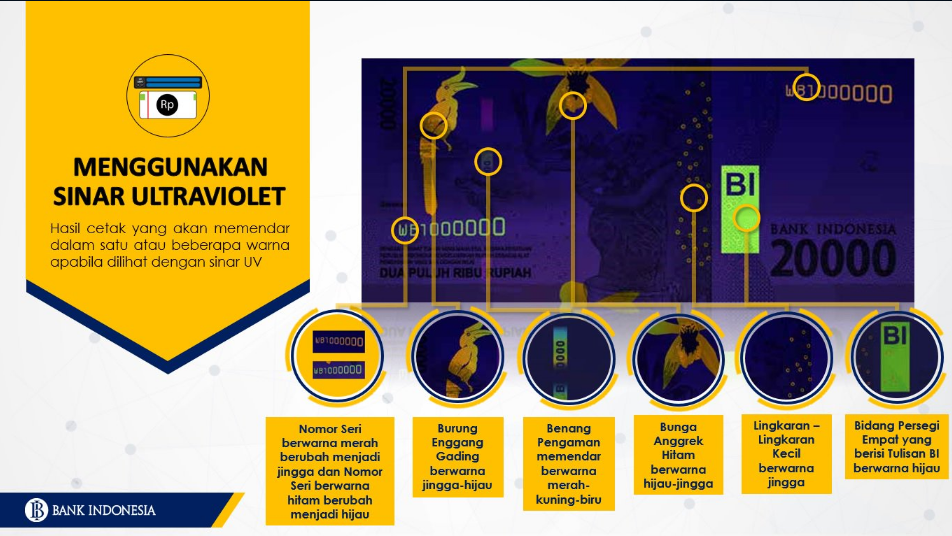 uang baru sinar UV © 2017 brilio.net uang baru sinar UV © 2017 brilio.net