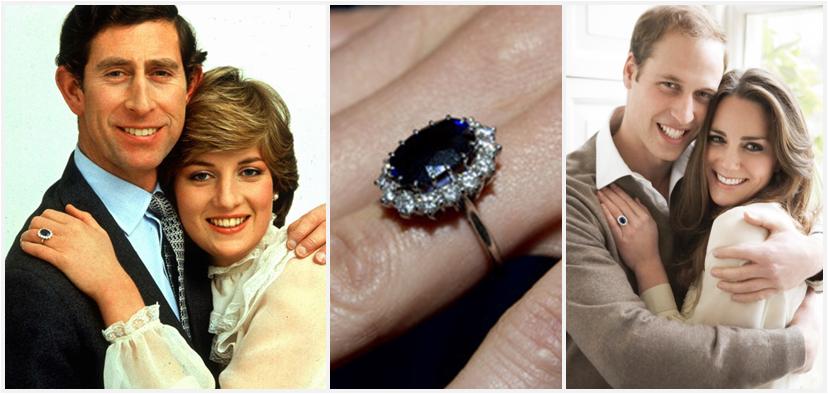 alasan pangeran william nggak pakai cincin kawin  © 2017 berbagai sumber