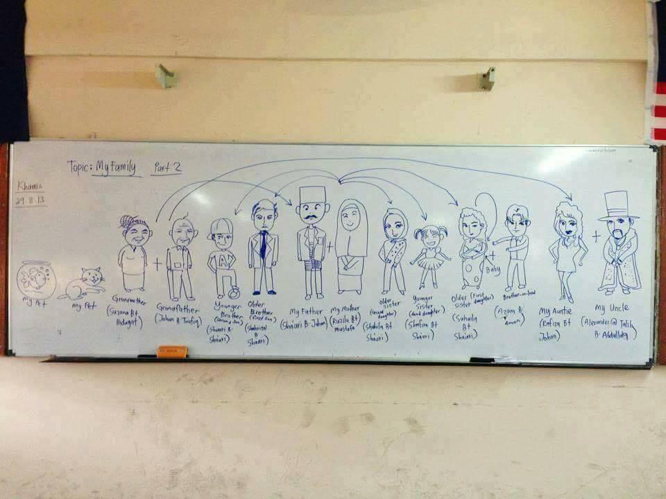 foto coretan guru di papan tulis © 2017 Facebook/@siakapkelipress