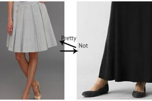 Penampilanmu makin gendut? Bisa jadi kamu lakukan 8 kesalahan ini