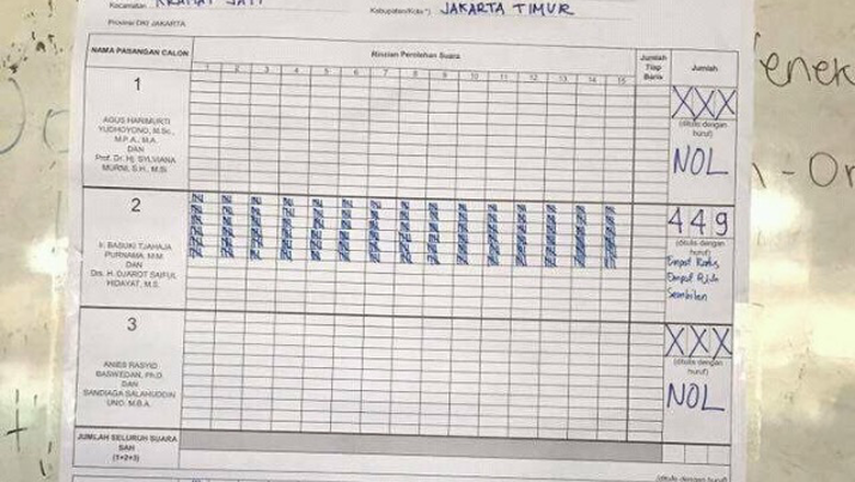 momen pilkada dki © 2017 brilio.net