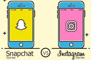 Tak cuma Instagram, ini deretan aplikasi yang dituding jiplak Snapchat