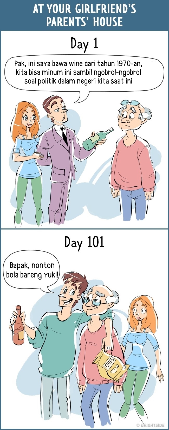 12 Komik tentang beda perilaku manusia di hari pertama vs ke-100, jleb