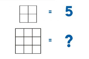 Uji IQ sekaligus konsentrasi, ada berapa jumlah kotak pada gambar ini?