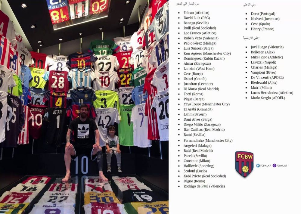 Ini daftar pemain yang jersey-nya dikoleksi Lionel Messi