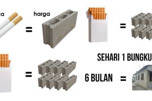 6 Gambar hitung-hitungan ini ngawurnya bikin ketawa, bener nggak ya?