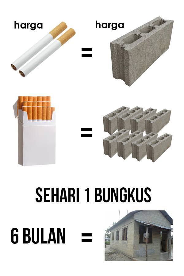 6 Gambar hitung-hitungan ini ngawurnya bikin ketawa, bener nggak ya?