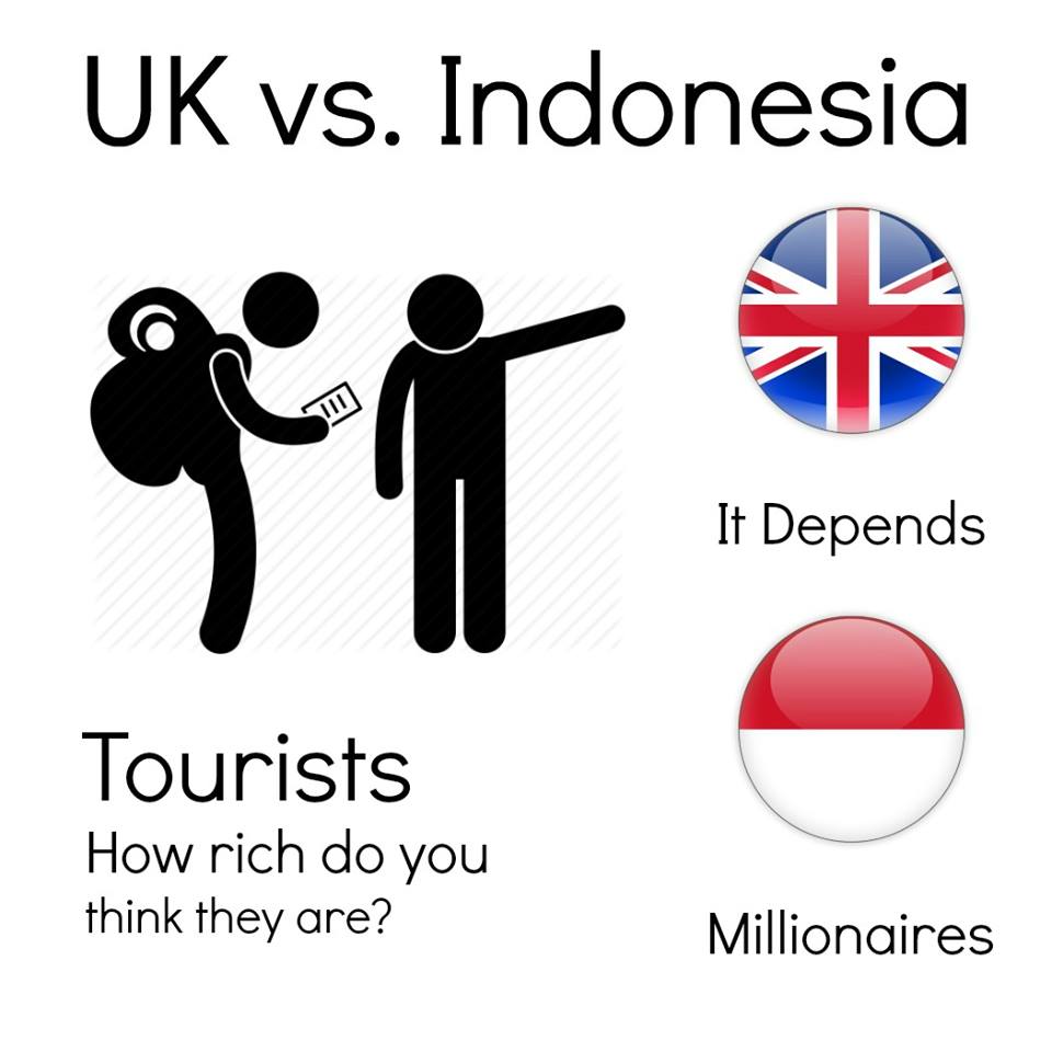 15 Ilustrasi gambarkan beda nyata budaya Indonesia vs Inggris