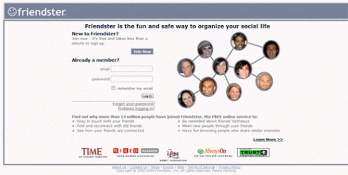 8 Media sosial ini digemari anak 90an sebelum Facebook tenar