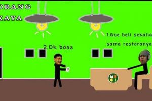 Begini jadinya jika karakter meme pesan makan di restoran, kacau parah