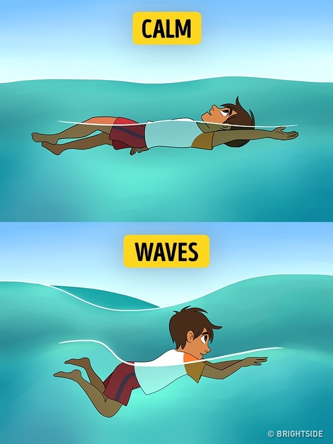 6 Tindakan yang boleh dan dilarang saat kamu terdampar di tengah laut