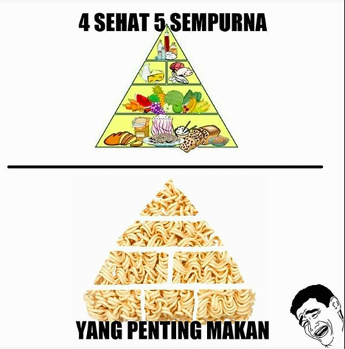 10 Meme kondisi awal dan akhir bulan ini bikin kamu tertawa getir