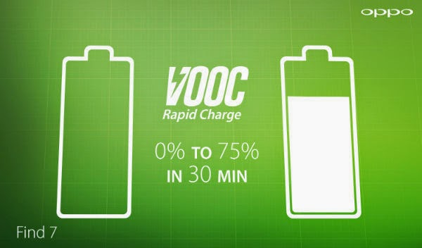 8 Lika-liku yang dirasakan gadget addict ini sudah saatnya musnah